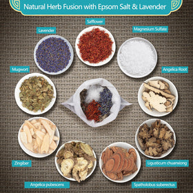 Fasplendor foot soak sachet in warm water
