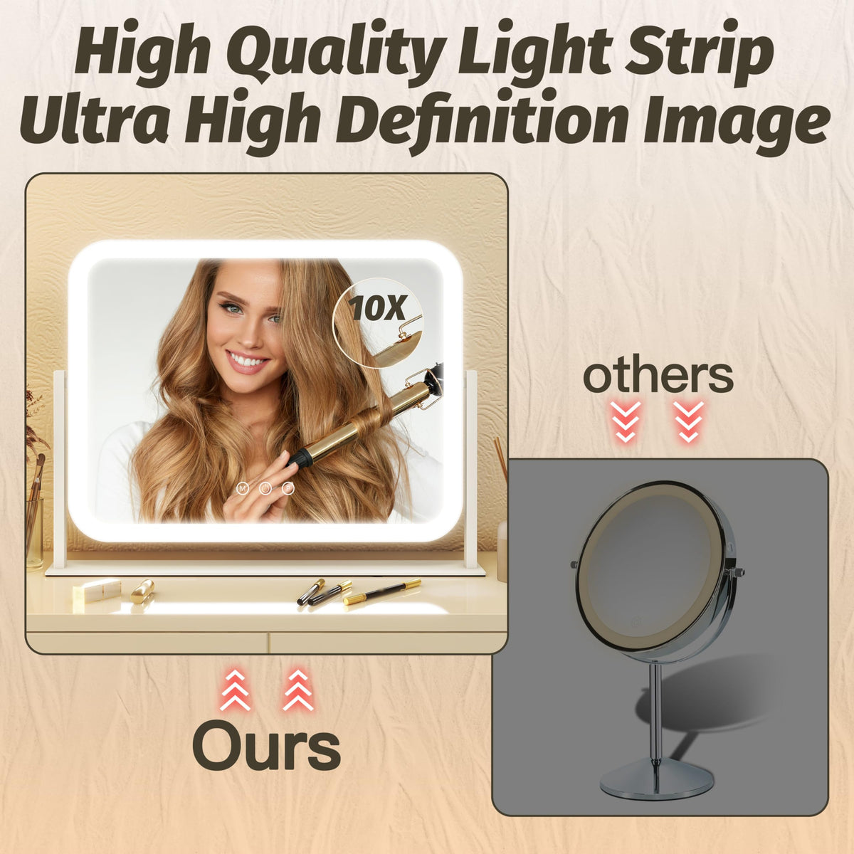FENNIO vanity mirror 360-degree rotation feature