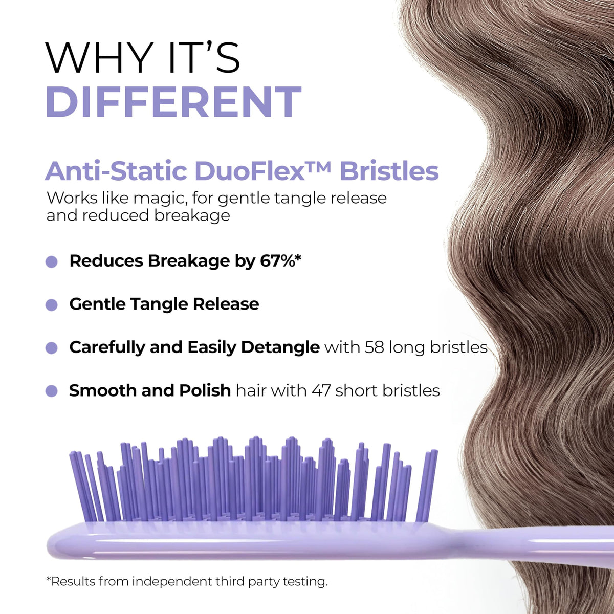 FHI Heat UNbrush Detangling Brush back view