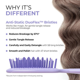 FHI Heat UNbrush Detangling Brush back view