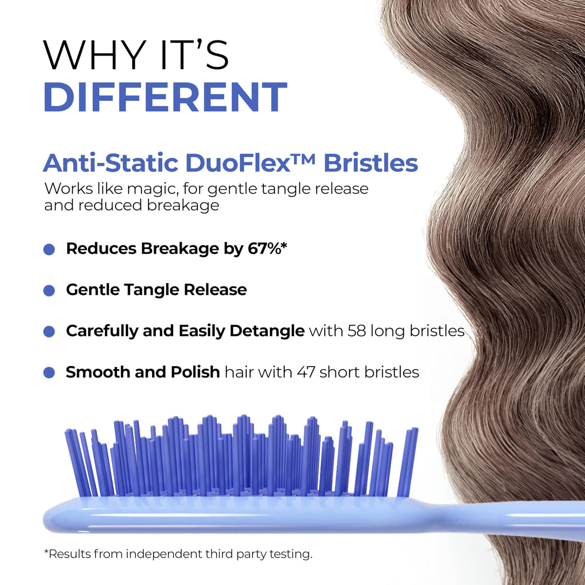 FHI Heat UNbrush Detangling Brush back view showing bristles