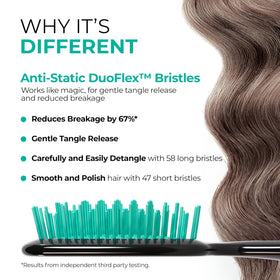 FHI Heat UNbrush Detangling Brush Lagoon back view