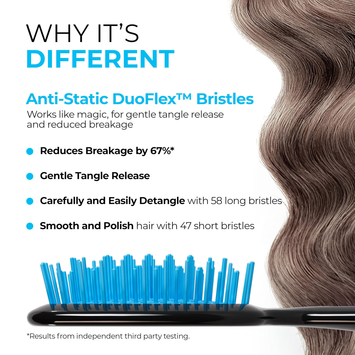 FHI Heat UNbrush Detangling Brush Ocean side view