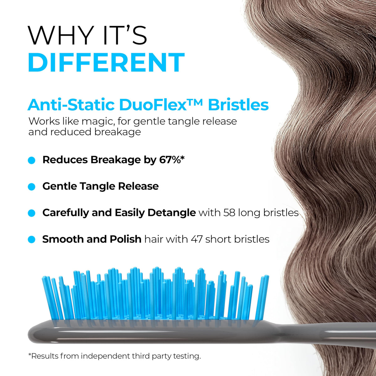 FHI Heat UNbrush Detangling Brush showing DuoFlex Anti-Static Bristles