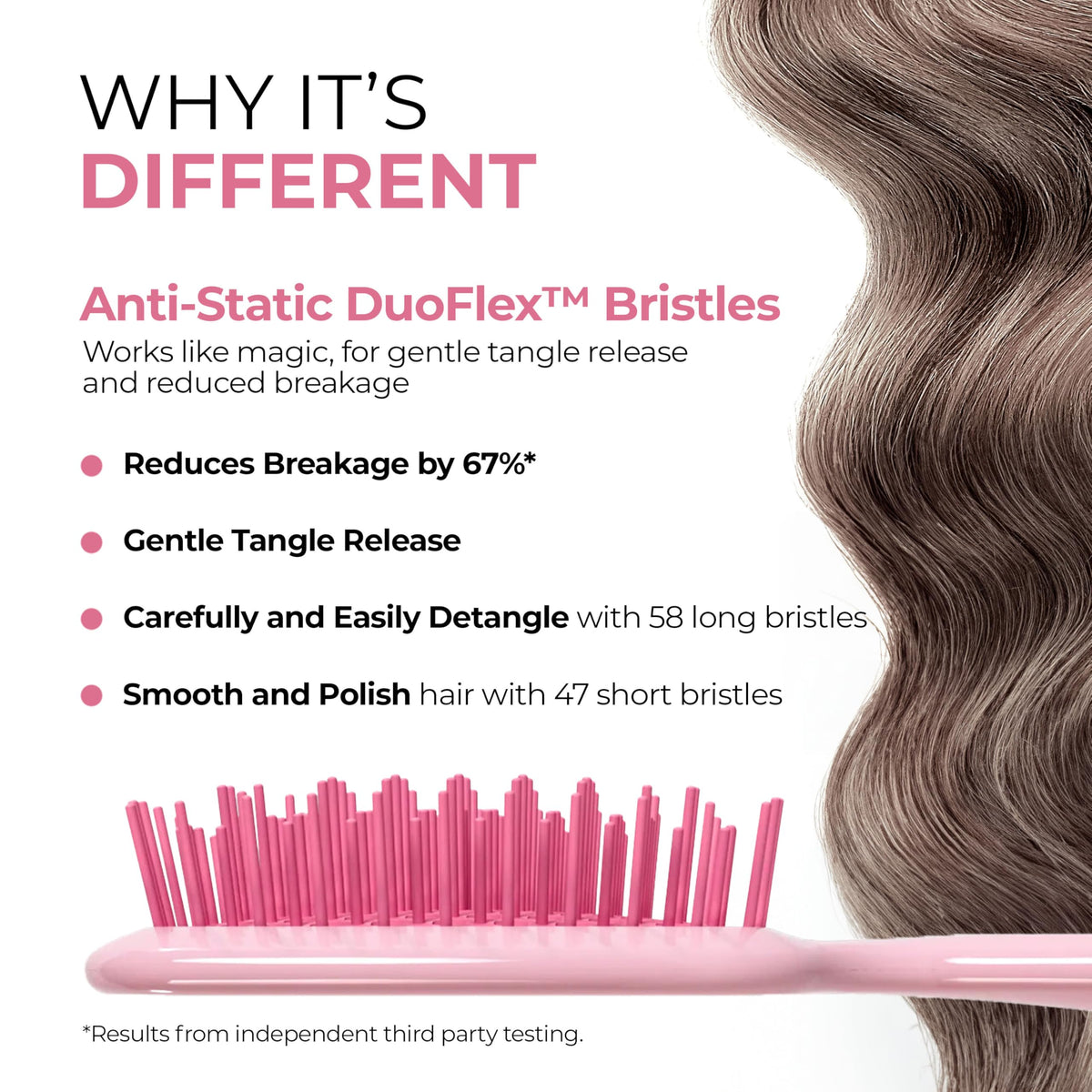 FHI Heat UNbrush Detangling Brush showing DuoFlex Anti-Static Bristles