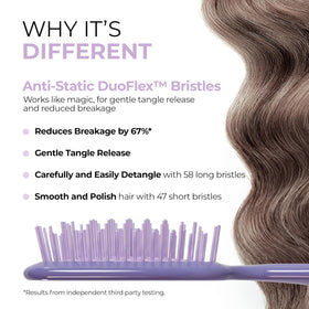 FHI Heat UNbrush Detangling Brush side view showing DuoFlex Anti-Static Bristles