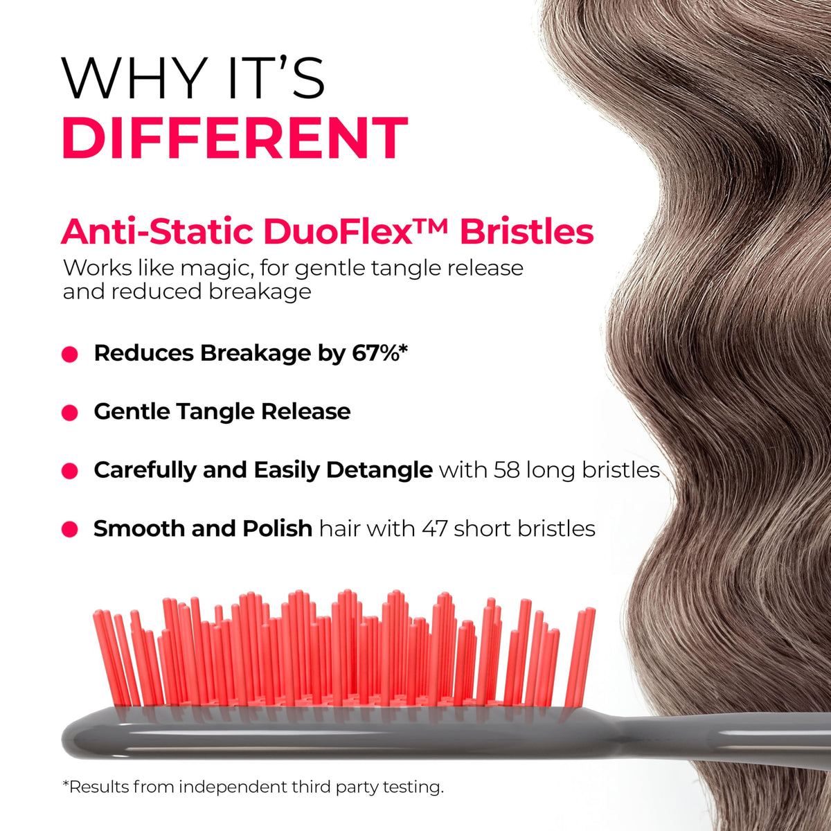 FHI Heat UNbrush showing DuoFlex Anti-Static Bristles