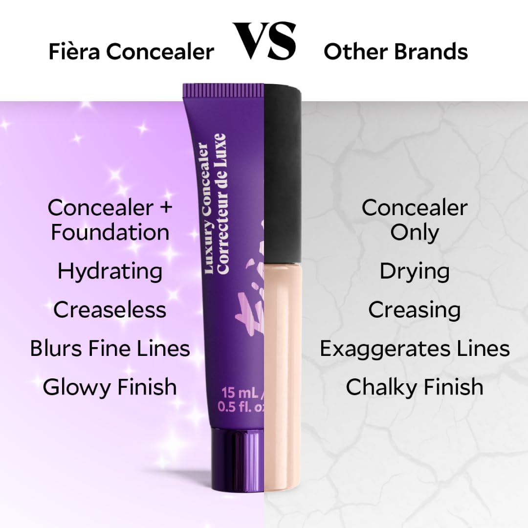 FIÈRA Luxury Concealer & Foundation Espresso in makeup routine