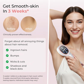 Finequin Laser Hair Removal Device display showing energy level