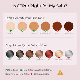 Finequin Laser Hair Removal Device packaging with instructions