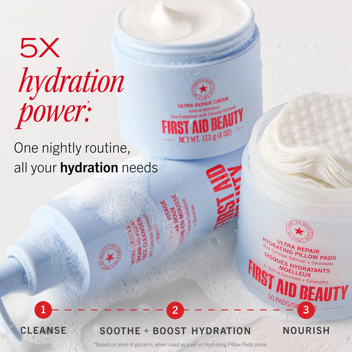 First Aid Beauty Ultra Gentle Cleanser in bathroom setting