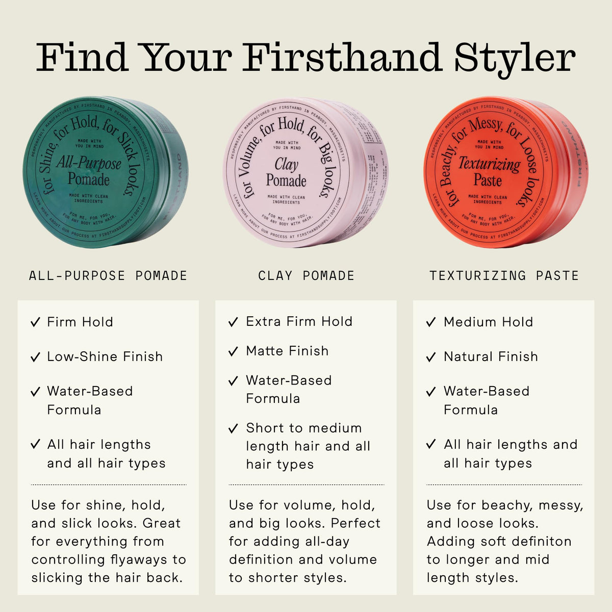 Firsthand All-Purpose Hair Pomade on grooming table