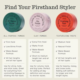 Firsthand Texturizing Paste 3oz on a bathroom shelf