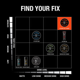 Fix Your Lid Extreme Hold Hair Pomade 3.75 oz packaging