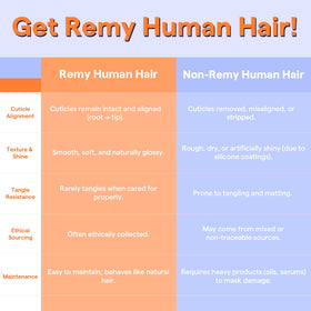 Flat lace base of Full Shine Hair Extensions