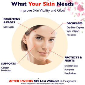 Florence Vitamin C Serum with dropper
