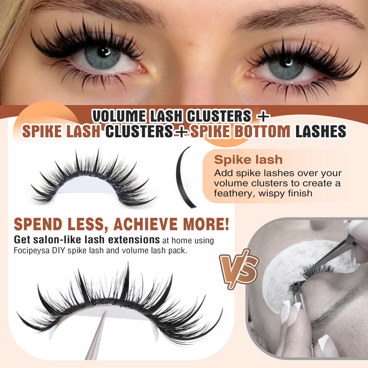 Focipeysa Spike Clusters Eyelashes mixed lengths display