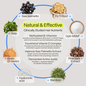 FoliGROWTH® Hair Growth Supplement close-up of the label