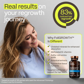 FoliGROWTH® Hair Growth Supplement showing the cap open