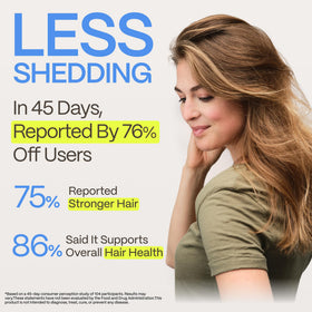 FoliGROWTH® Hair Growth Supplement side view with ingredients list