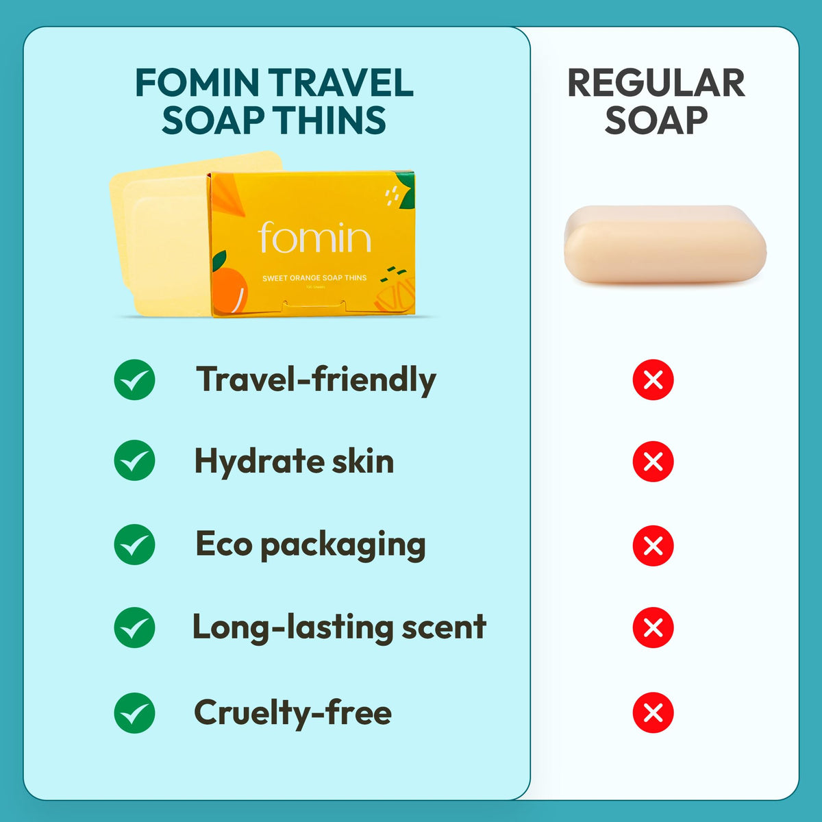 FOMIN Paper Soap Sheets displayed on a travel bag