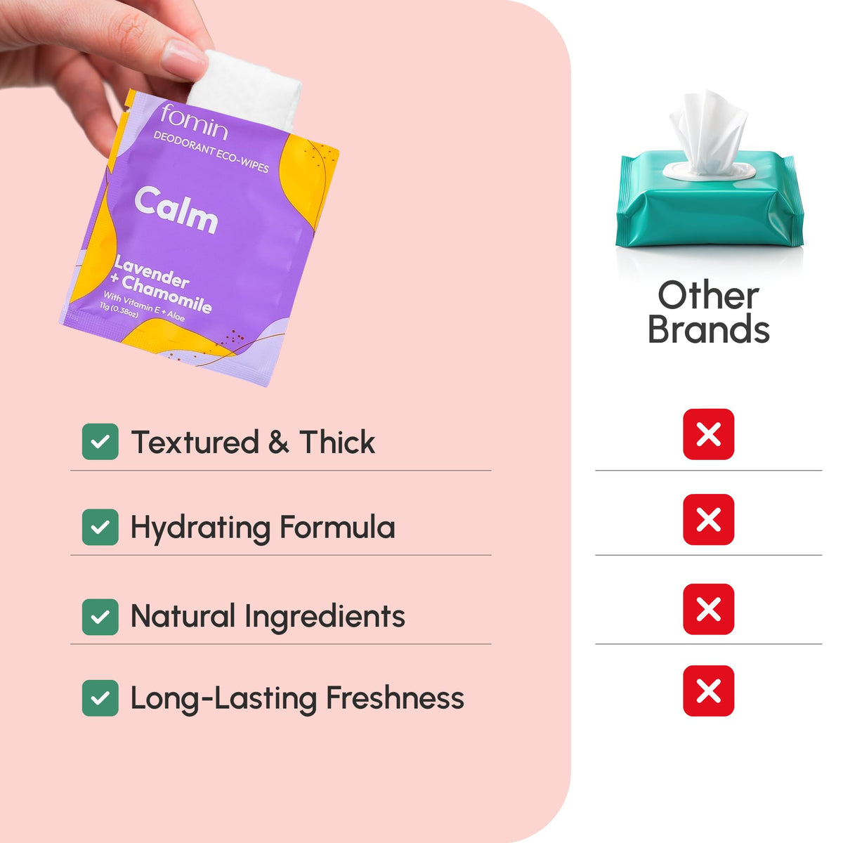FOMIN Travel Deodorant Wipes individual sachets in assorted scents