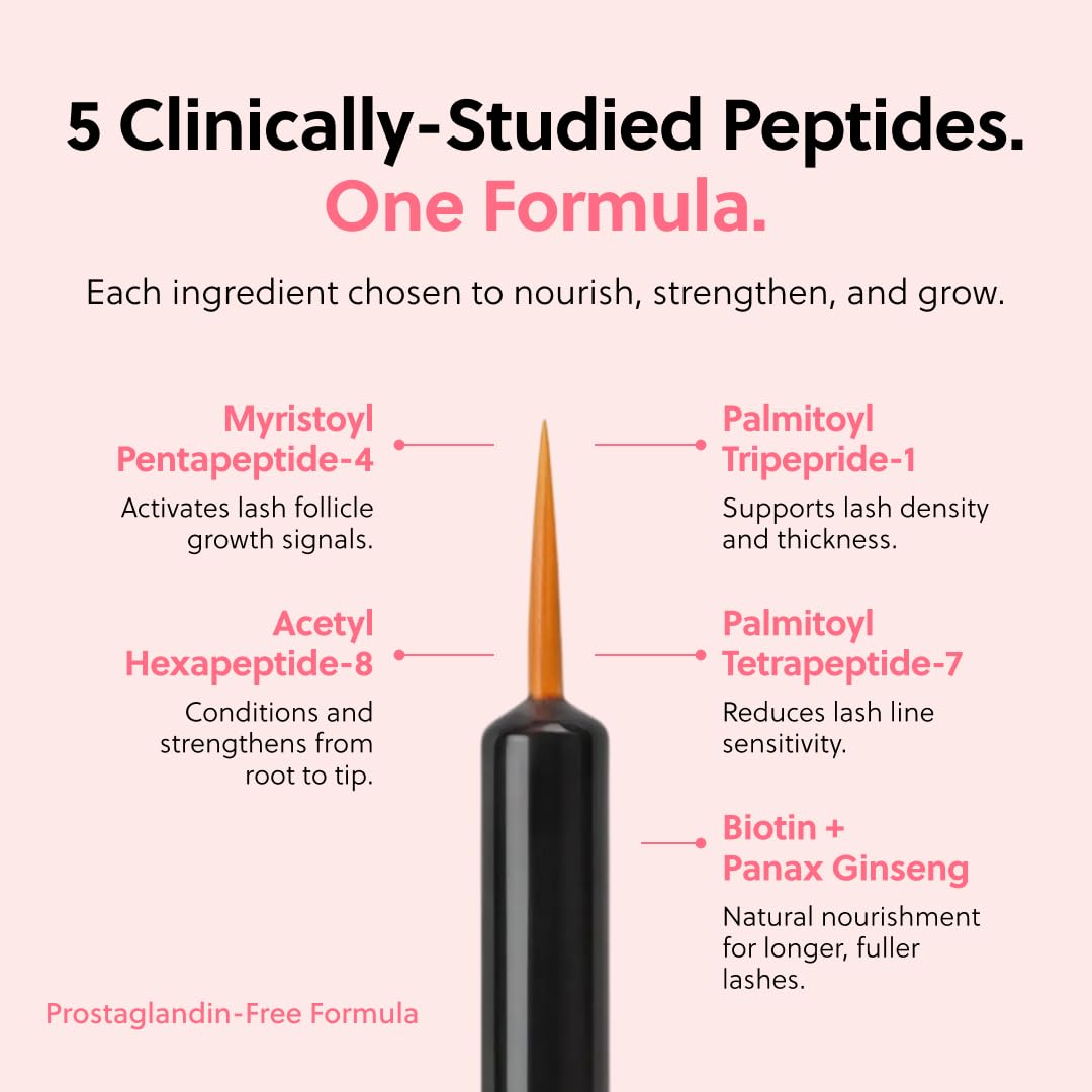 Forchics Eyelash Growth Serum lifestyle application