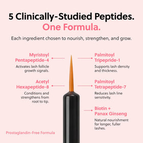 Forchics Eyelash Growth Serum lifestyle application