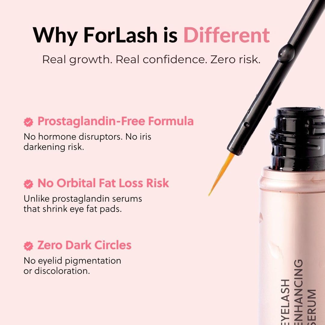 Forchics Eyelash Growth Serum packaging and ingredients