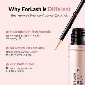 Forchics Eyelash Growth Serum packaging and ingredients