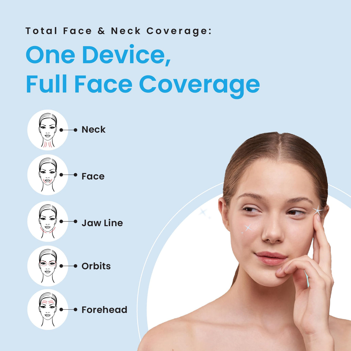 Forchics LED Face and Neck Massager back view with green light mode