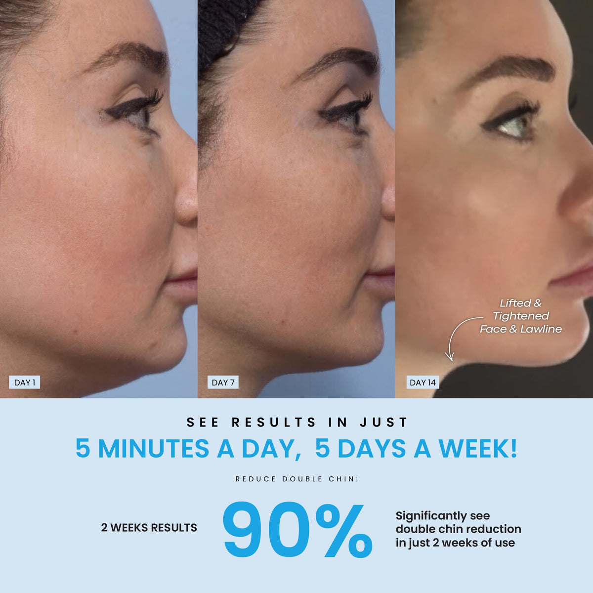 Forchics LED Face and Neck Massager in use on a model's face