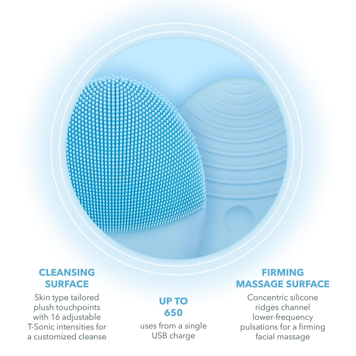 FOREO LUNA 3 Facial Cleansing Brush with packaging