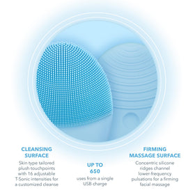 FOREO LUNA 3 Facial Cleansing Brush with packaging