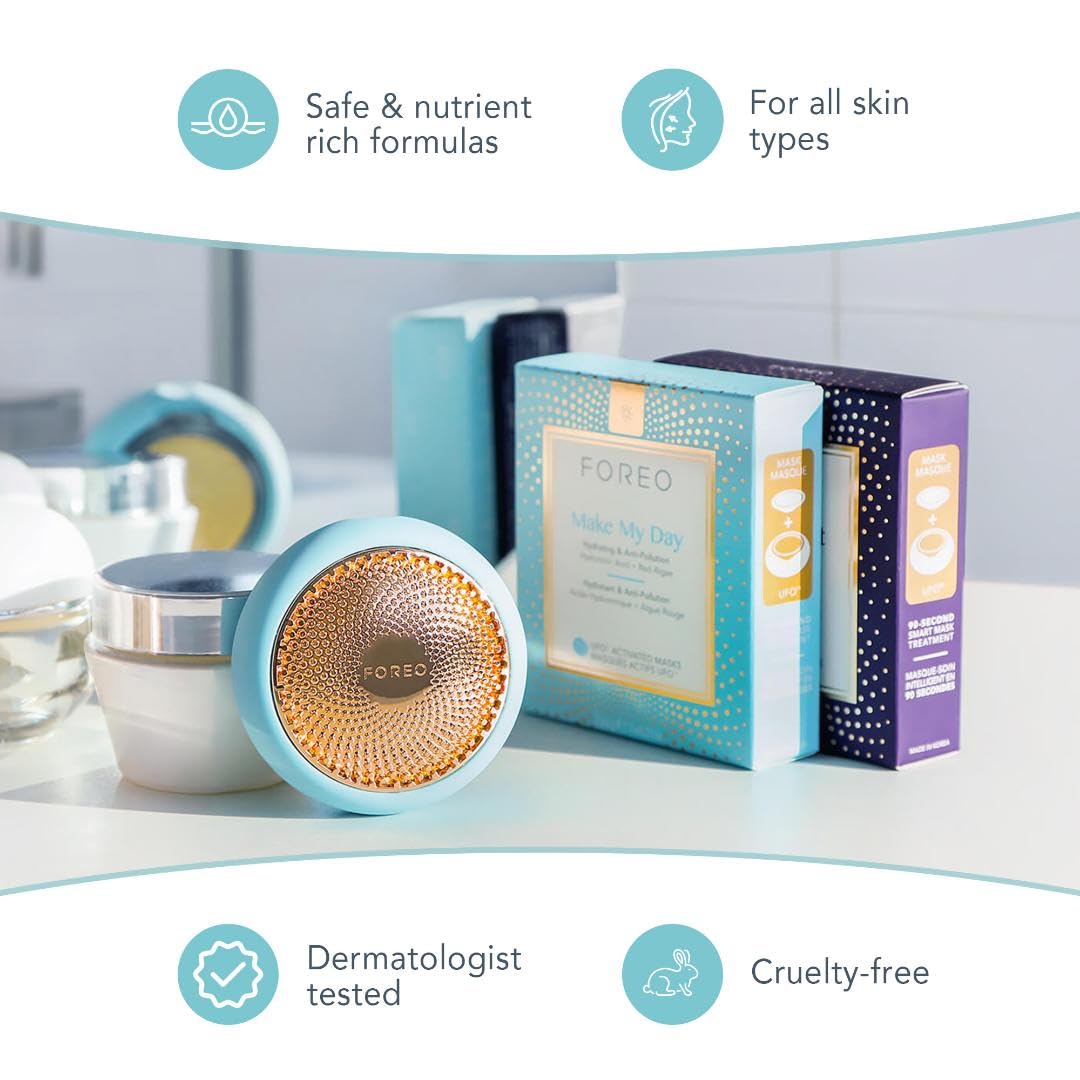 FOREO Make My Day UFO Activated Facial Mask application process