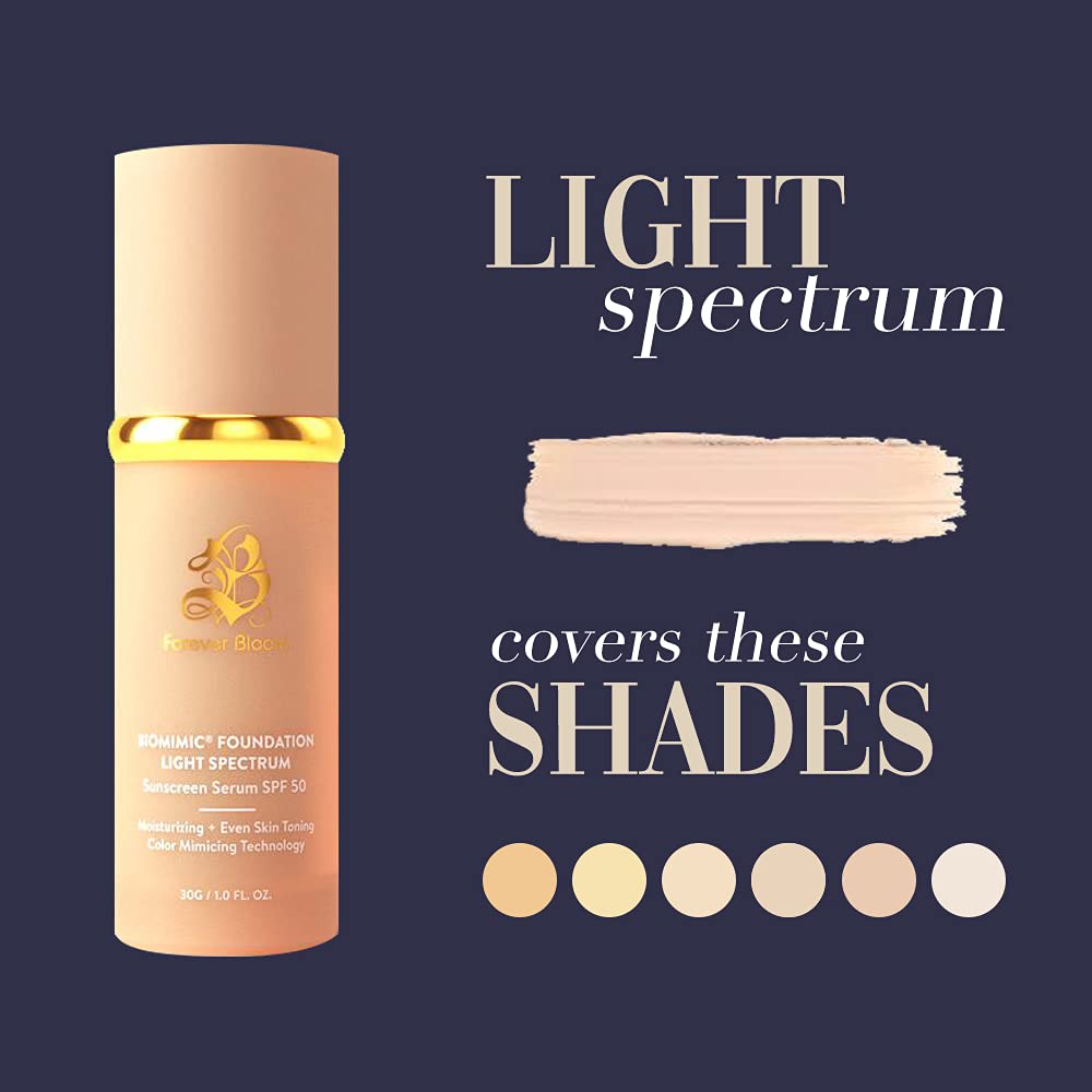 Forever Bloom Bio Mimic Foundation bottle close-up