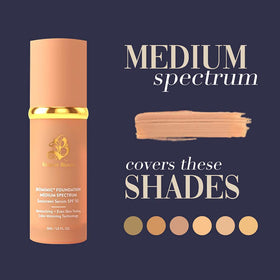 Forever Bloom Bio Mimic Foundation in natural light