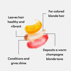 FOUR REASONS Color Mask Champagne Blonde texture close-up