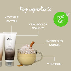FOUR REASONS Color Mask Coffee before and after results