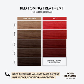 FOUR REASONS Color Mask Red 222g application in shower