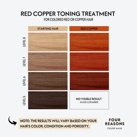 FOUR REASONS Color Mask Red Copper application in shower