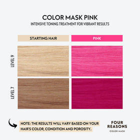 FOUR REASONS Intense Pink Color Mask 210g packaging