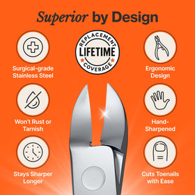 Fox Medical Toenail Clippers ergonomic handle design