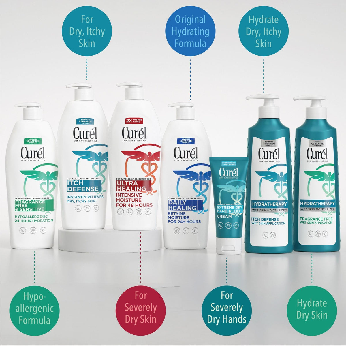 Fragrance Free Lotion in bathroom setting