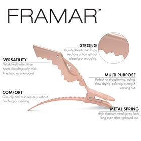 FRAMAR Alligator Clips showing high elasticity metal spring