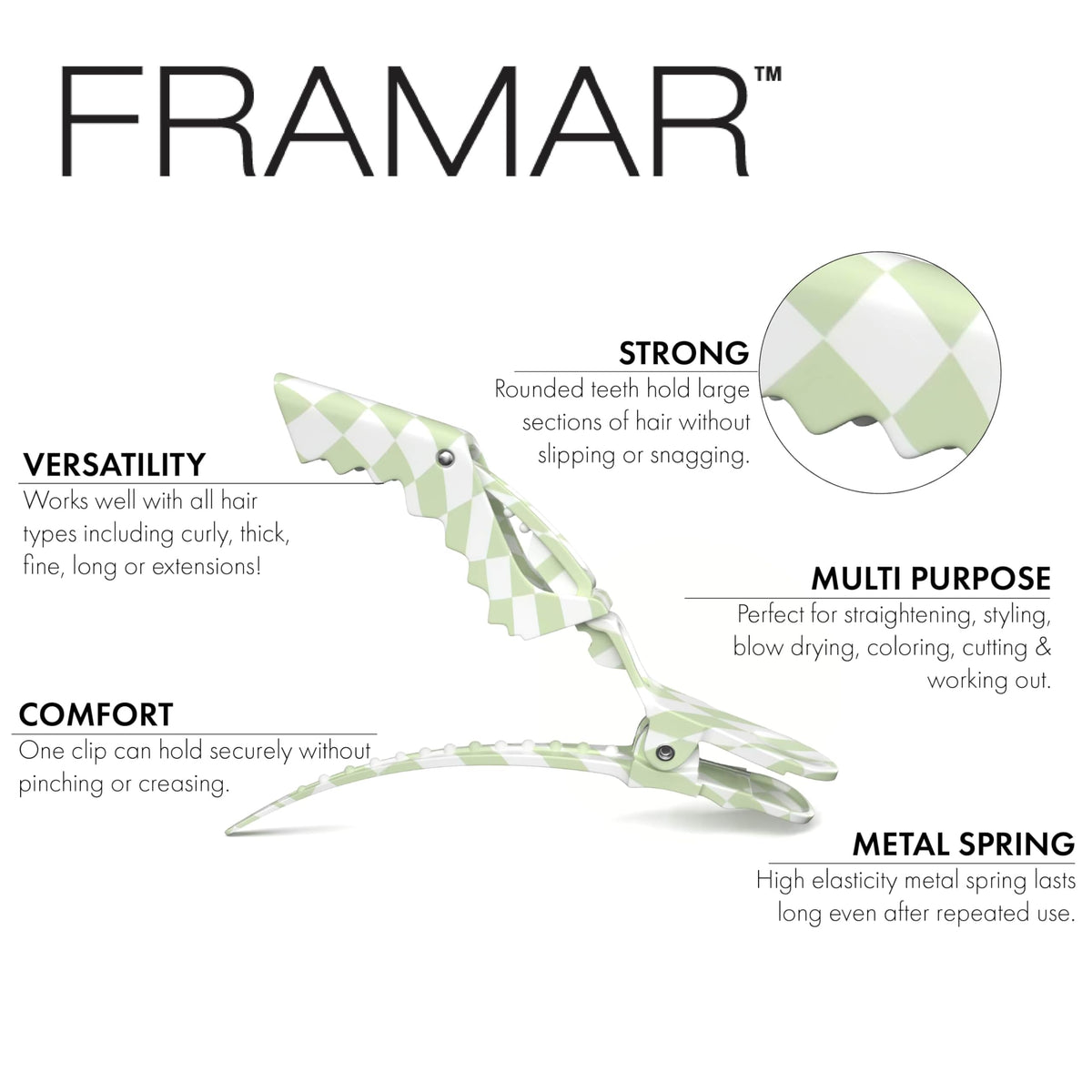 FRAMAR Alligator Clips showing strong metal spring mechanism