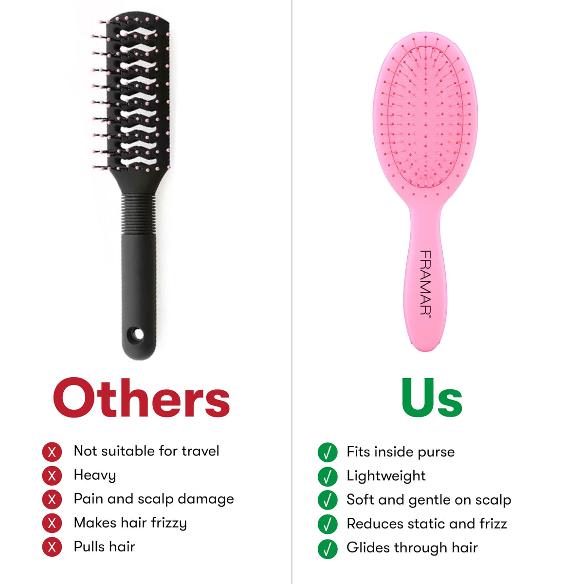 FRAMAR Mini Hair Brush Detangler close-up of bristles