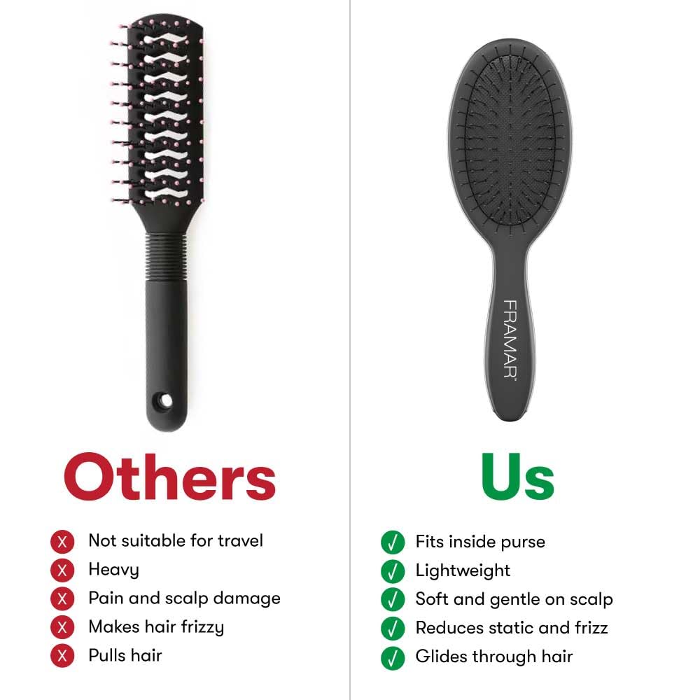 FRAMAR Mini Hair Brush Detangler on a bathroom counter