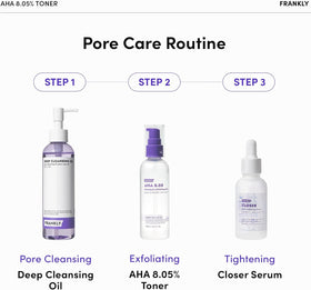 FRANKLY AHA 8.05% Toner with skincare routine items