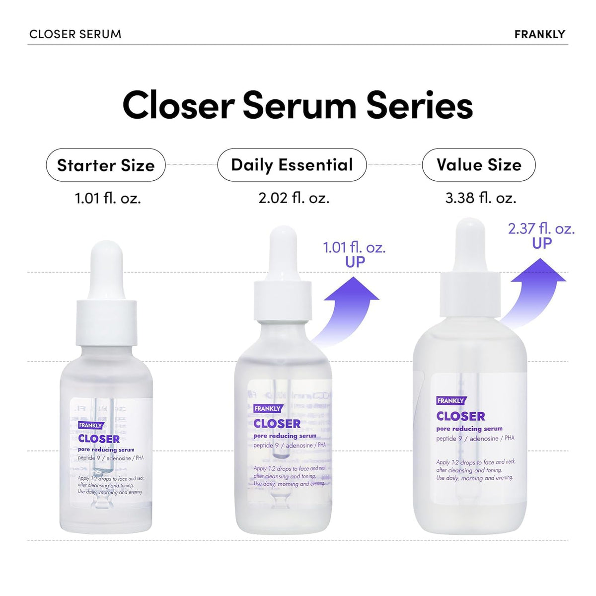 FRANKLY Closer Serum Jumbo back view with ingredient list